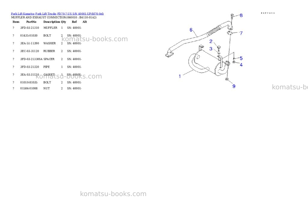 Komatsu fd70-7-us s/n 40001-up Parts catalog cover Page 3 Komatsu fd70-7-us s/n 40001-up Parts catalog cover Page 3