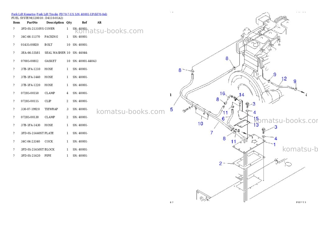 Komatsu fd70-7-us s/n 40001-up Parts catalog cover Page 8 Komatsu fd70-7-us s/n 40001-up Parts catalog cover Page 8