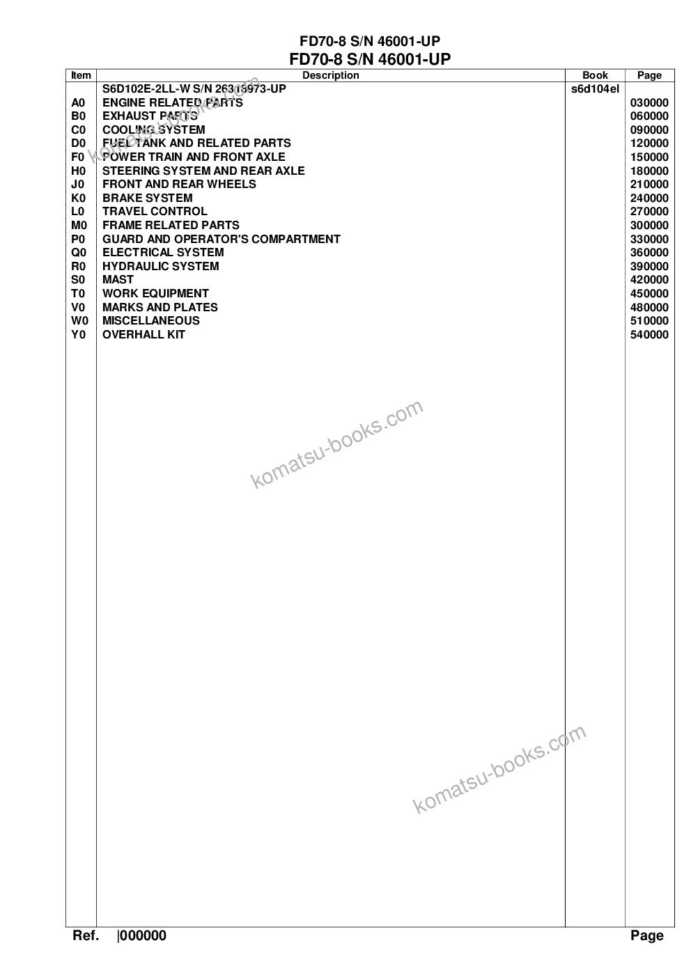 Komatsu fd70-8 s/n 46001-up Parts catalog cover Komatsu fd70-8 s/n 46001-up Parts catalog cover