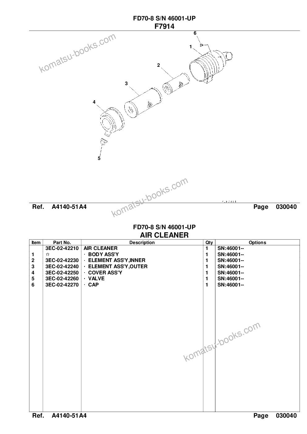 Komatsu fd70-8 s/n 46001-up Parts catalog cover Page 6 Komatsu fd70-8 s/n 46001-up Parts catalog cover Page 6