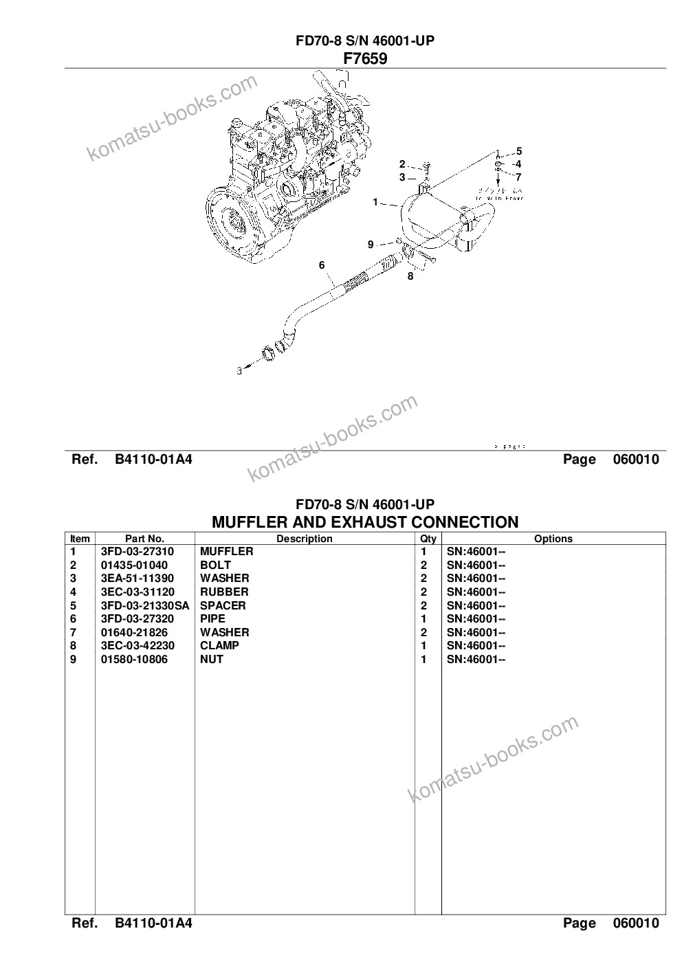 Komatsu fd70-8 s/n 46001-up Parts catalog cover Page 8 Komatsu fd70-8 s/n 46001-up Parts catalog cover Page 8