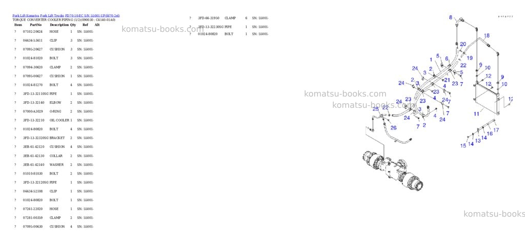 Komatsu fd70-10-ec s/n 55001-up Parts catalog cover Page 10