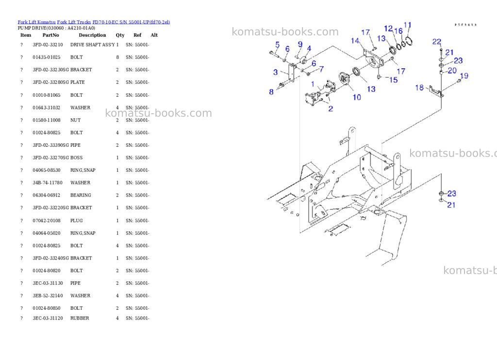 Komatsu fd70-10-ec s/n 55001-up Parts catalog cover Page 5