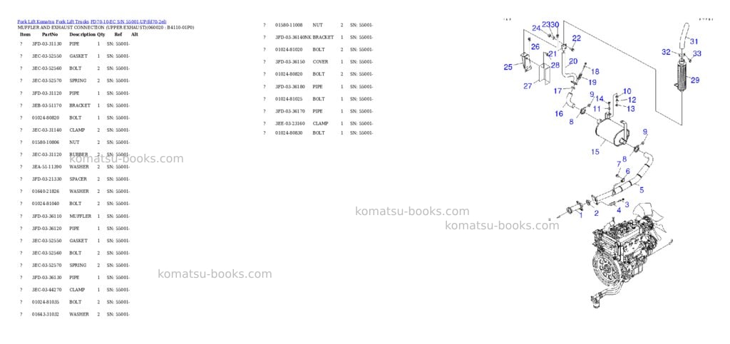 Komatsu fd70-10-ec s/n 55001-up Parts catalog cover Page 7