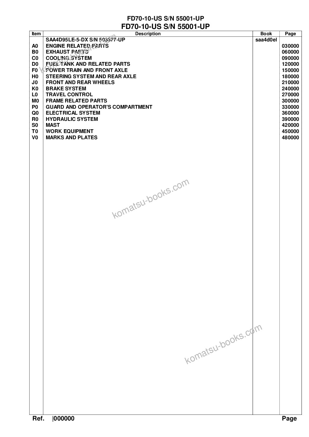 Komatsu fd70-10-us s/n 55001-up Parts catalog cover Komatsu fd70-10-us s/n 55001-up Parts catalog cover