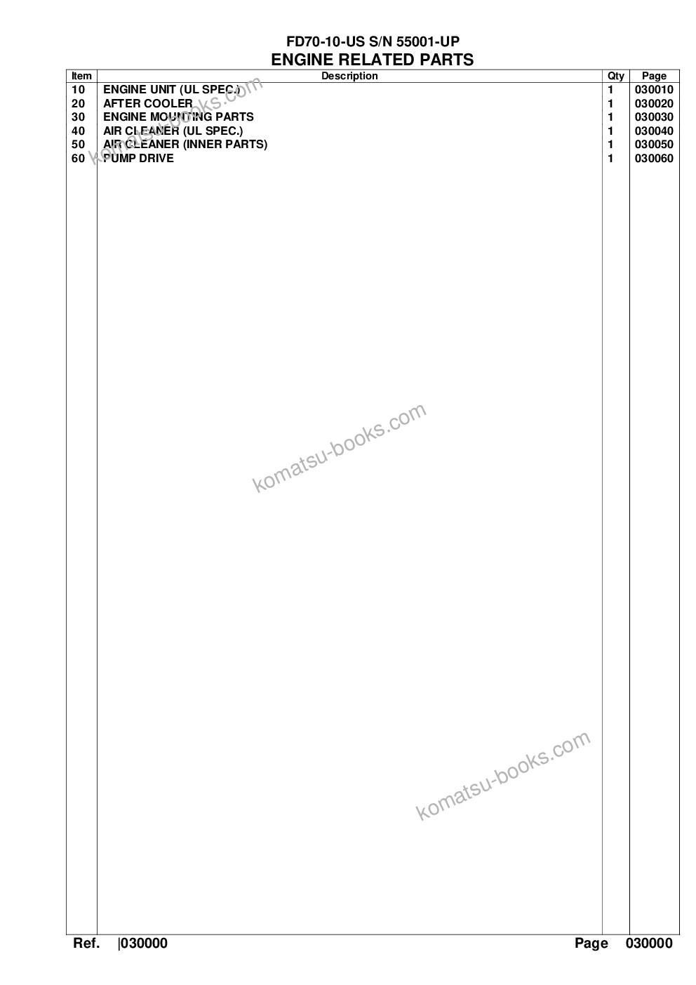 Komatsu fd70-10-us s/n 55001-up Parts catalog cover Page 2 Komatsu fd70-10-us s/n 55001-up Parts catalog cover Page 2