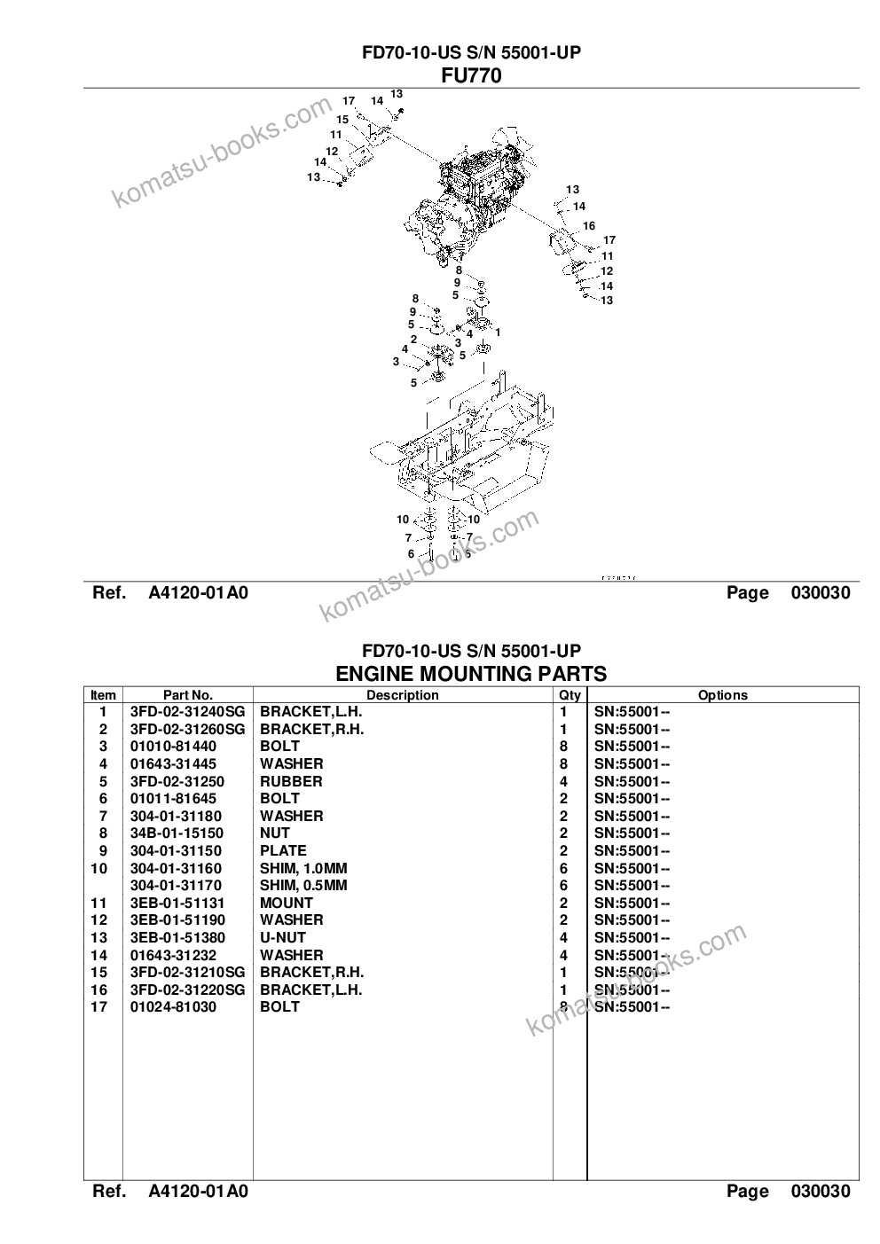 Komatsu fd70-10-us s/n 55001-up Parts catalog cover Page 5 Komatsu fd70-10-us s/n 55001-up Parts catalog cover Page 5