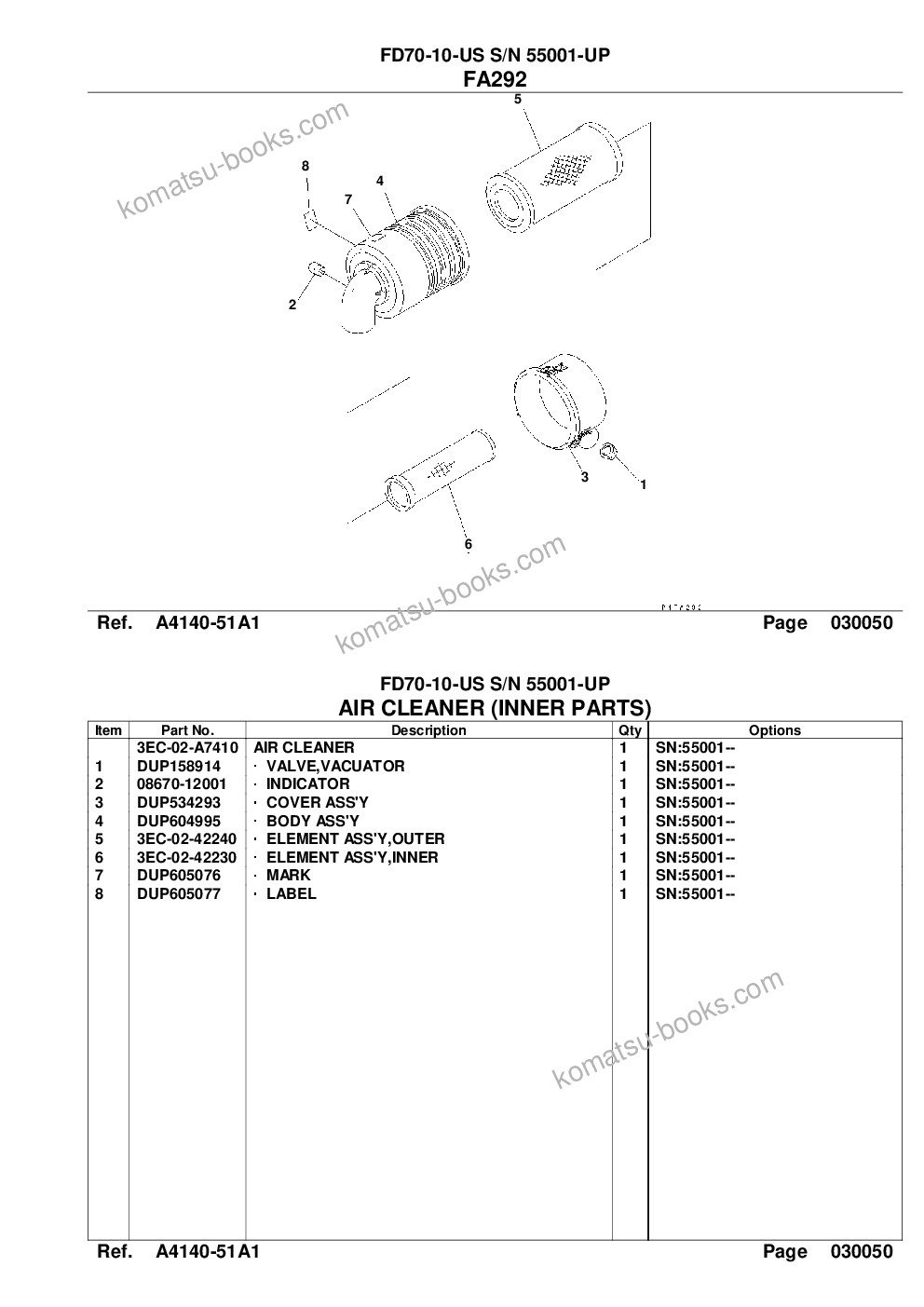 Komatsu fd70-10-us s/n 55001-up Parts catalog cover Page 7 Komatsu fd70-10-us s/n 55001-up Parts catalog cover Page 7