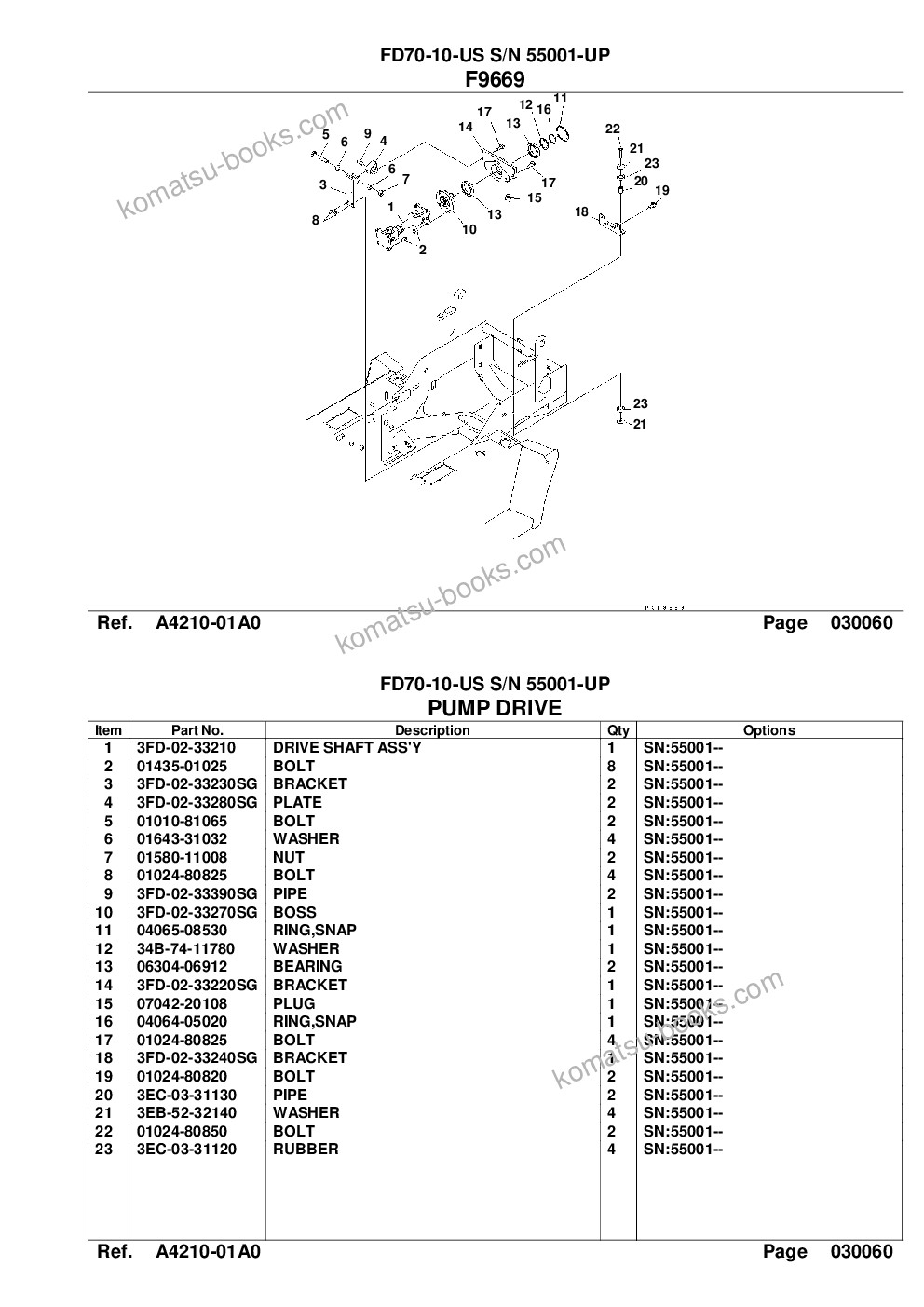 Komatsu fd70-10-us s/n 55001-up Parts catalog cover Page 8 Komatsu fd70-10-us s/n 55001-up Parts catalog cover Page 8