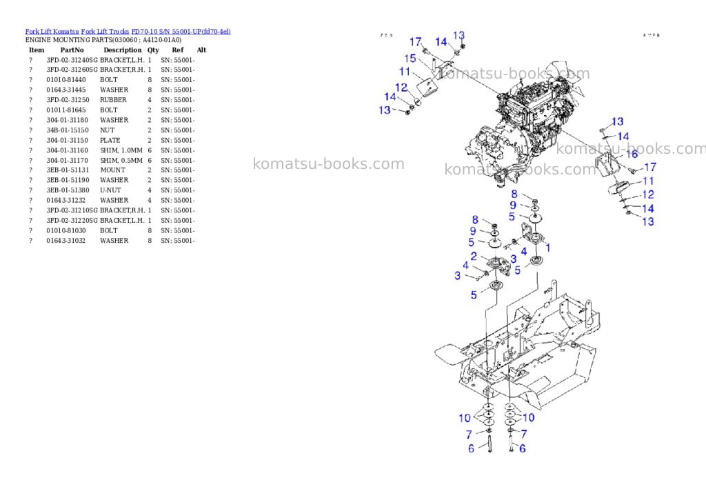 Komatsu FD70-10 S/N 55001-UP Parts catalog cover Page 5 Komatsu FD70-10 S/N 55001-UP Parts catalog cover Page 5