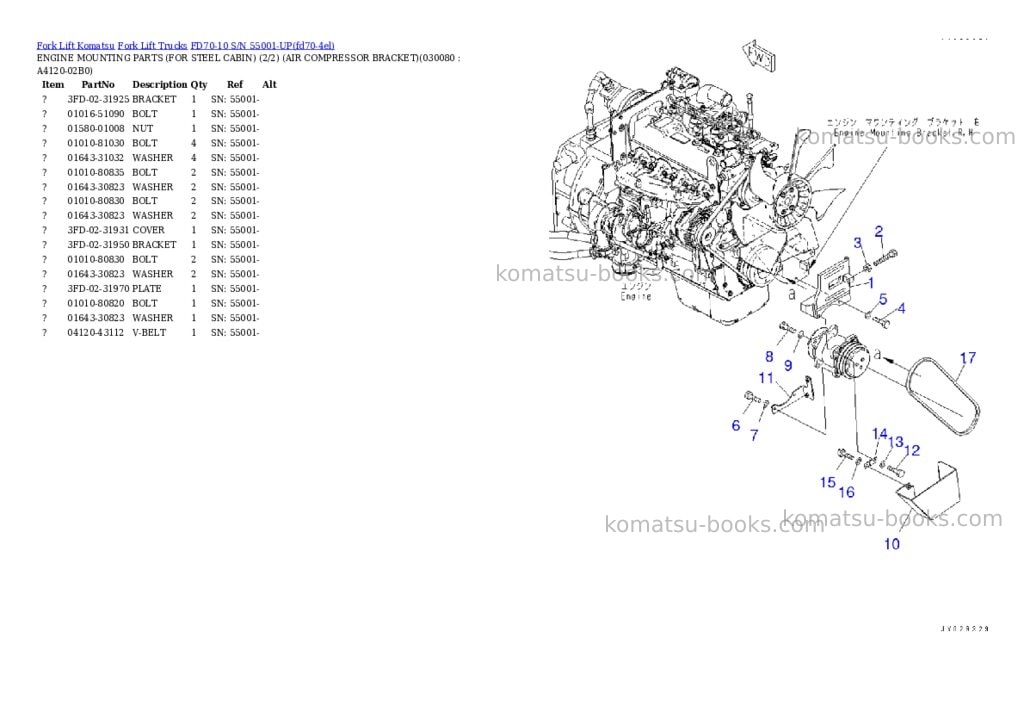 Komatsu FD70-10 S/N 55001-UP Parts catalog cover Page 7 Komatsu FD70-10 S/N 55001-UP Parts catalog cover Page 7