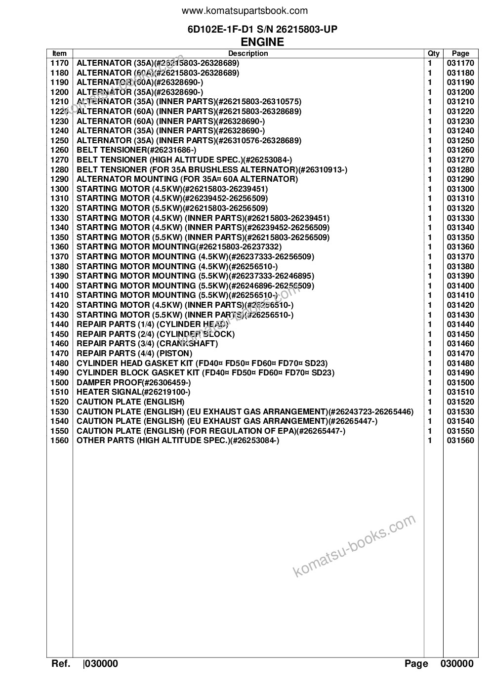 Komatsu fd70-7 s/n 40001-up Каталог запчастей обложка Страница 4