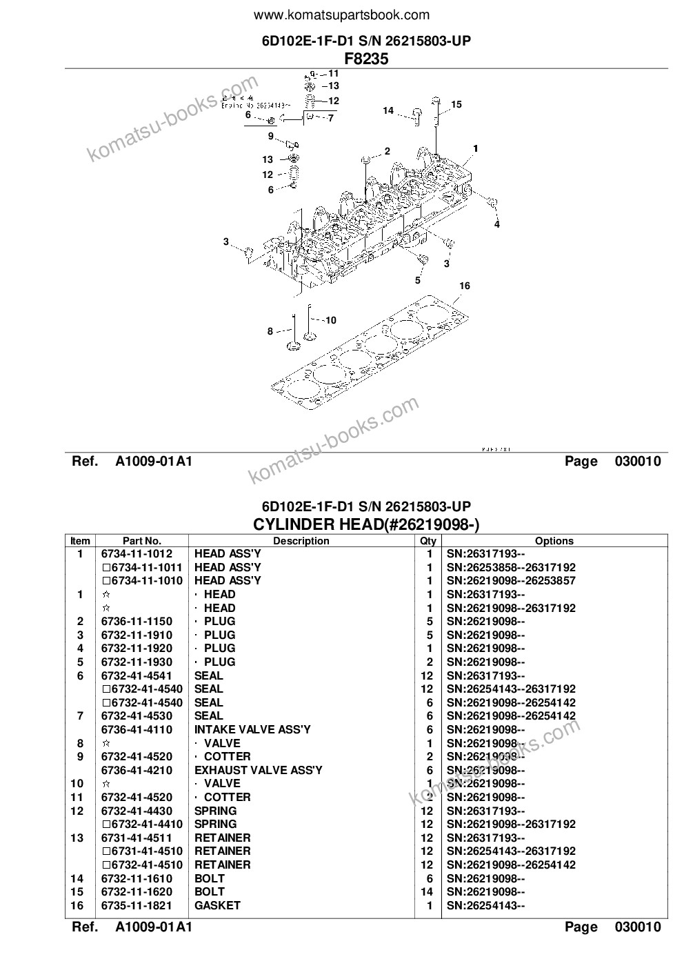 Komatsu fd70-7 s/n 40001-up Каталог запчастей обложка Страница 5