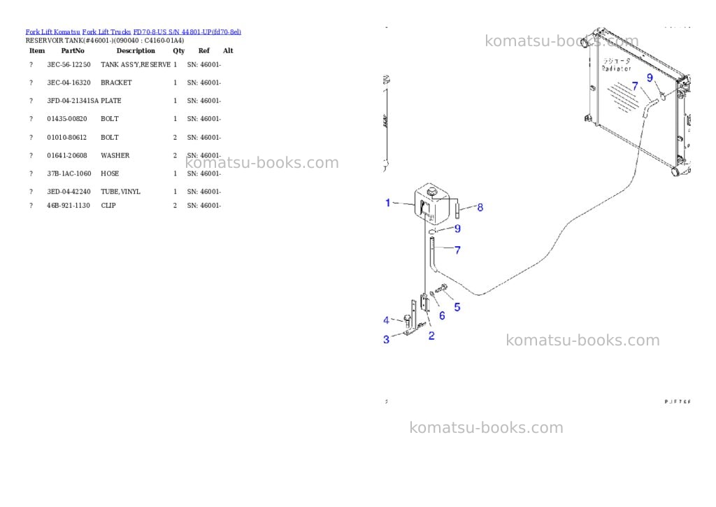 Komatsu fd70-8-us s/n 44801-up Parts catalog cover Page 10 Komatsu fd70-8-us s/n 44801-up Parts catalog cover Page 10