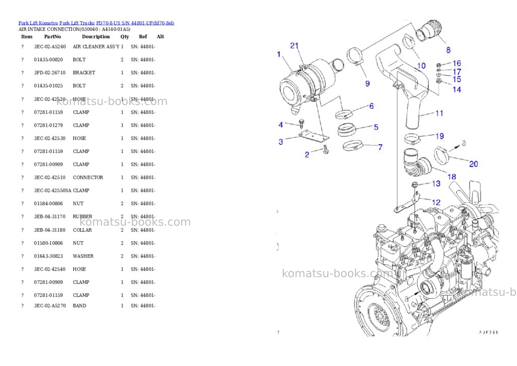 Komatsu fd70-8-us s/n 44801-up Parts catalog cover Page 3 Komatsu fd70-8-us s/n 44801-up Parts catalog cover Page 3
