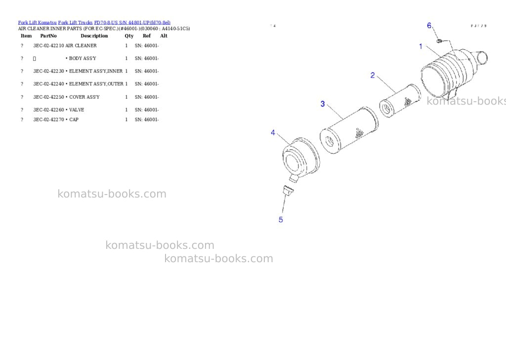 Komatsu fd70-8-us s/n 44801-up Parts catalog cover Page 5 Komatsu fd70-8-us s/n 44801-up Parts catalog cover Page 5