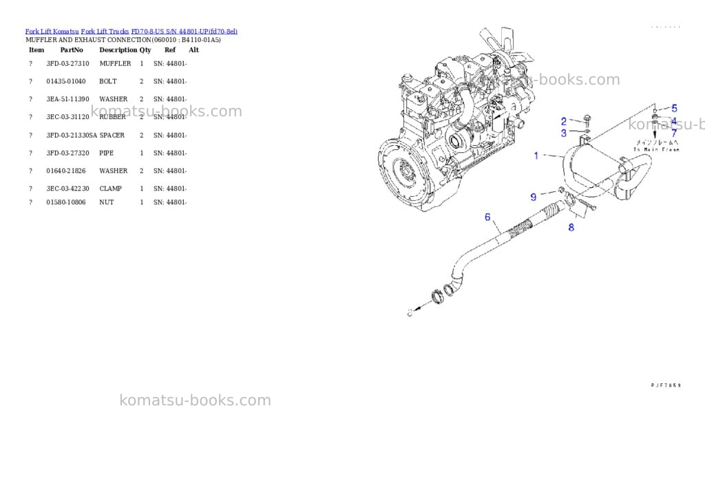 Komatsu fd70-8-us s/n 44801-up Parts catalog cover Page 6 Komatsu fd70-8-us s/n 44801-up Parts catalog cover Page 6