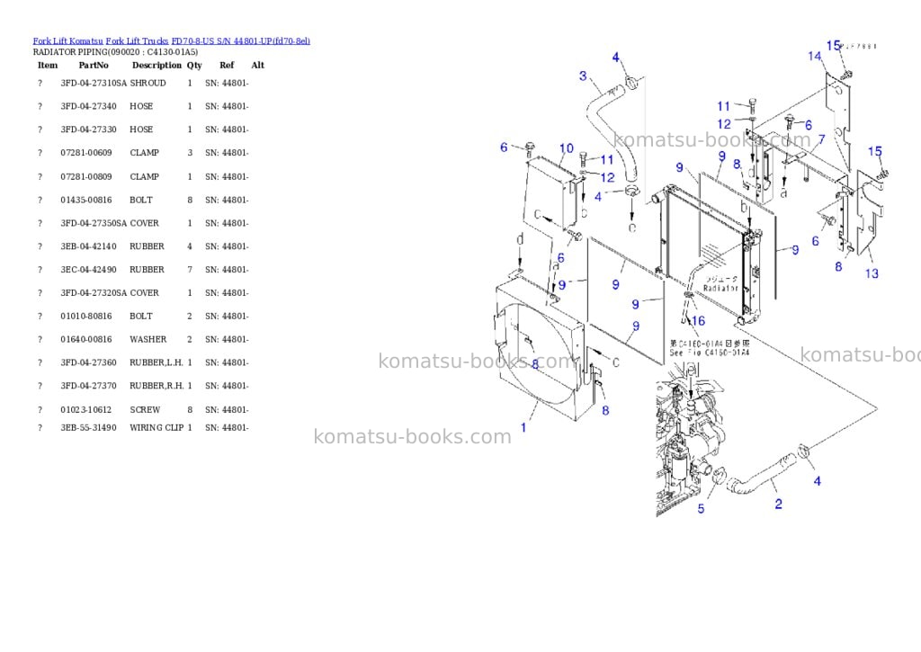 Komatsu fd70-8-us s/n 44801-up Parts catalog cover Page 8 Komatsu fd70-8-us s/n 44801-up Parts catalog cover Page 8