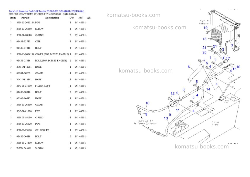 Komatsu fd70-8-us s/n 44801-up Parts catalog cover Page 9 Komatsu fd70-8-us s/n 44801-up Parts catalog cover Page 9