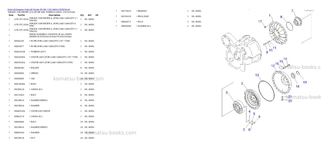 Komatsu fd70e-7 s/n 40001-up Parts catalog cover Page 10 Komatsu fd70e-7 s/n 40001-up Parts catalog cover Page 10