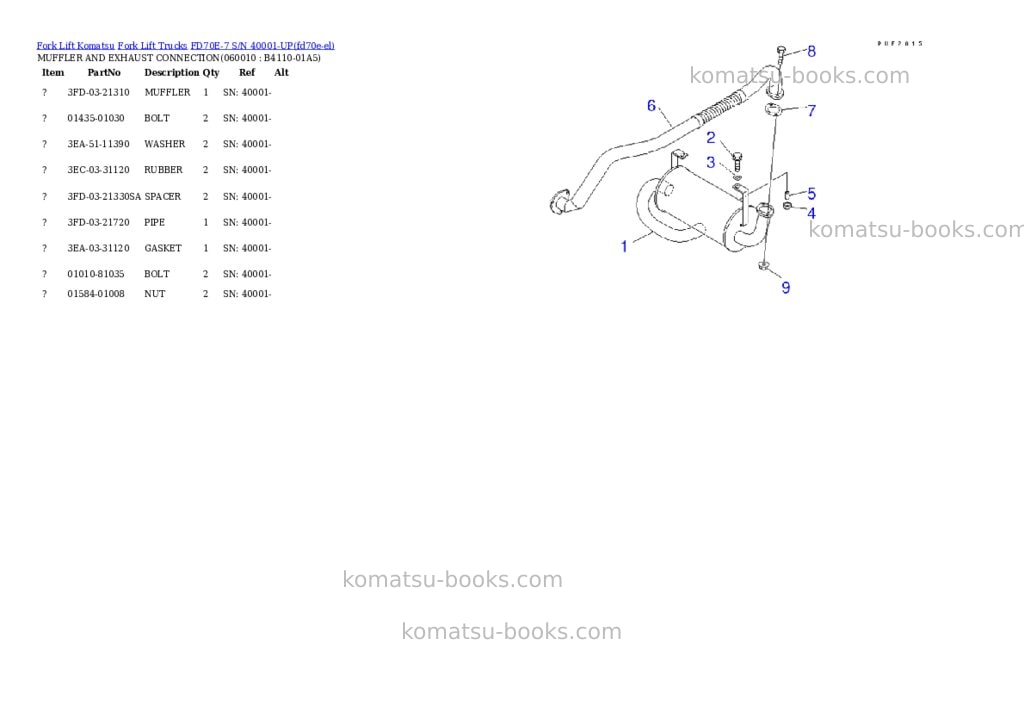 Komatsu fd70e-7 s/n 40001-up Parts catalog cover Page 3 Komatsu fd70e-7 s/n 40001-up Parts catalog cover Page 3