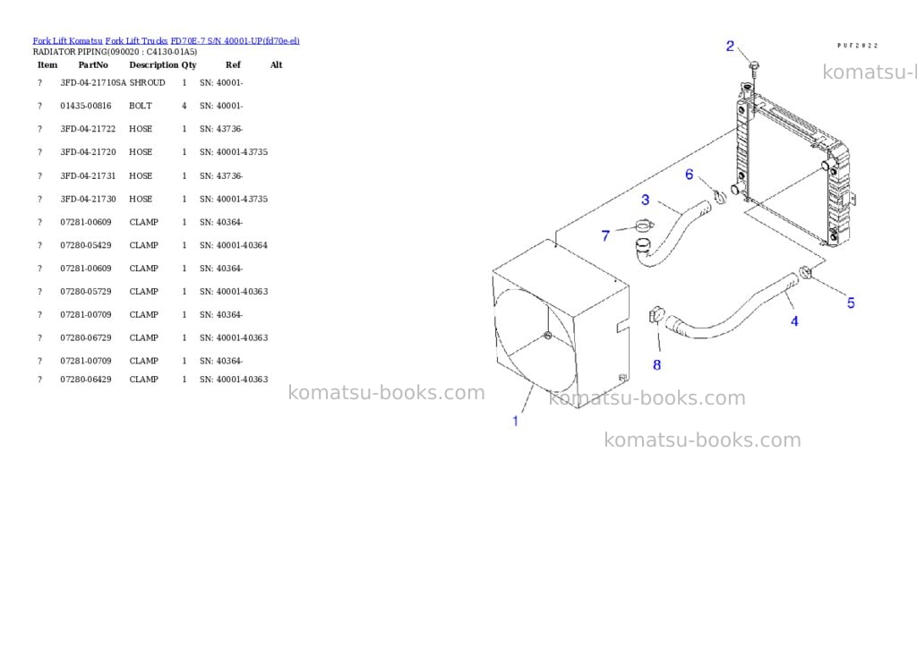 Komatsu fd70e-7 s/n 40001-up Parts catalog cover Page 5 Komatsu fd70e-7 s/n 40001-up Parts catalog cover Page 5