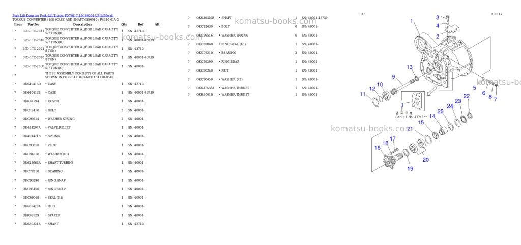 Komatsu fd70e-7 s/n 40001-up Parts catalog cover Page 9 Komatsu fd70e-7 s/n 40001-up Parts catalog cover Page 9