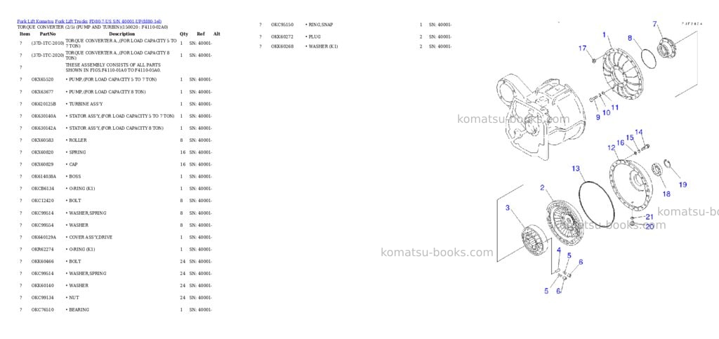 Komatsu fd80-7-us s/n 40001-up Parts catalog cover Page 10