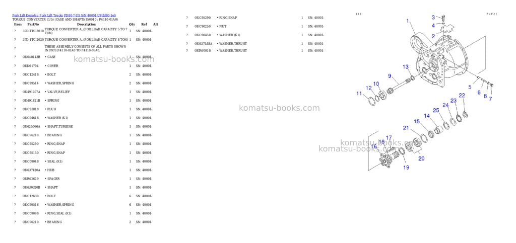 Komatsu fd80-7-us s/n 40001-up Parts catalog cover Page 9