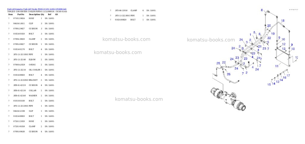 Komatsu fd80-10 s/n 55001-up Parts catalog cover Page 10
