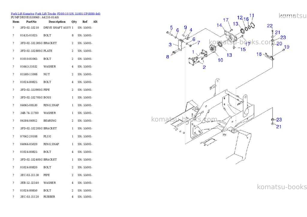 Komatsu fd80-10 s/n 55001-up Parts catalog cover Page 5