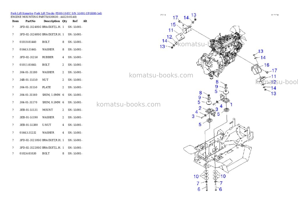 Komatsu fd80-10-ec s/n 55001-up Parts catalog cover Page 2 Komatsu fd80-10-ec s/n 55001-up Parts catalog cover Page 2