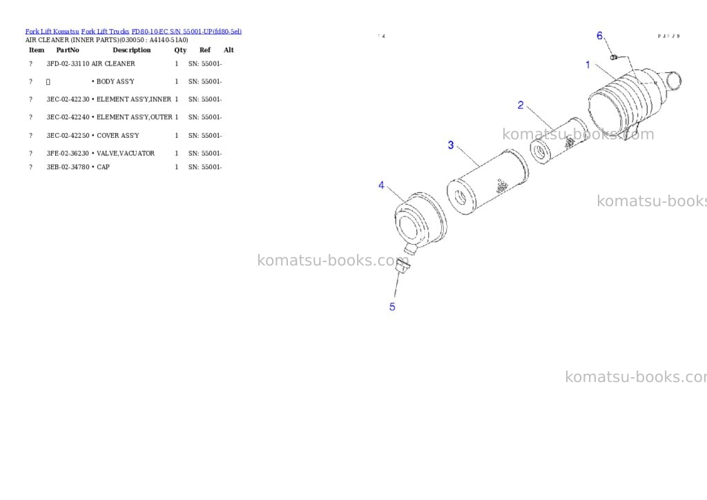 Komatsu fd80-10-ec s/n 55001-up Parts catalog cover Page 4 Komatsu fd80-10-ec s/n 55001-up Parts catalog cover Page 4