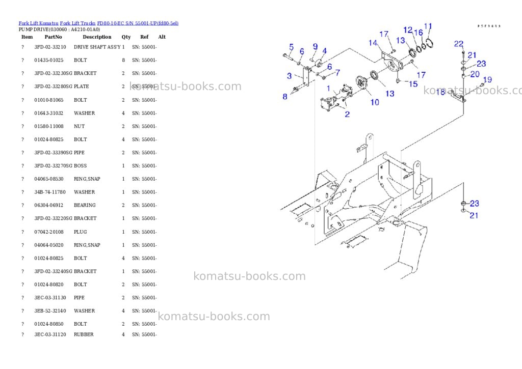 Komatsu fd80-10-ec s/n 55001-up Parts catalog cover Page 5 Komatsu fd80-10-ec s/n 55001-up Parts catalog cover Page 5