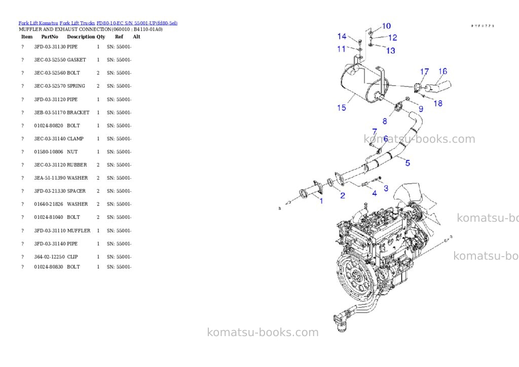 Komatsu fd80-10-ec s/n 55001-up Parts catalog cover Page 6 Komatsu fd80-10-ec s/n 55001-up Parts catalog cover Page 6