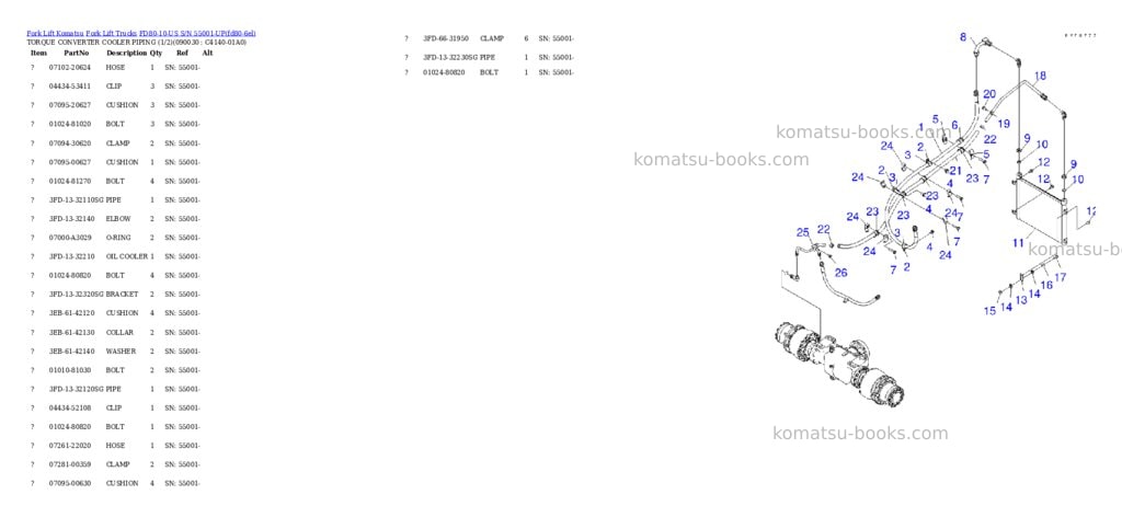 Komatsu fd80-10-us s/n 55001-up Parts catalog cover Page 10 Komatsu fd80-10-us s/n 55001-up Parts catalog cover Page 10