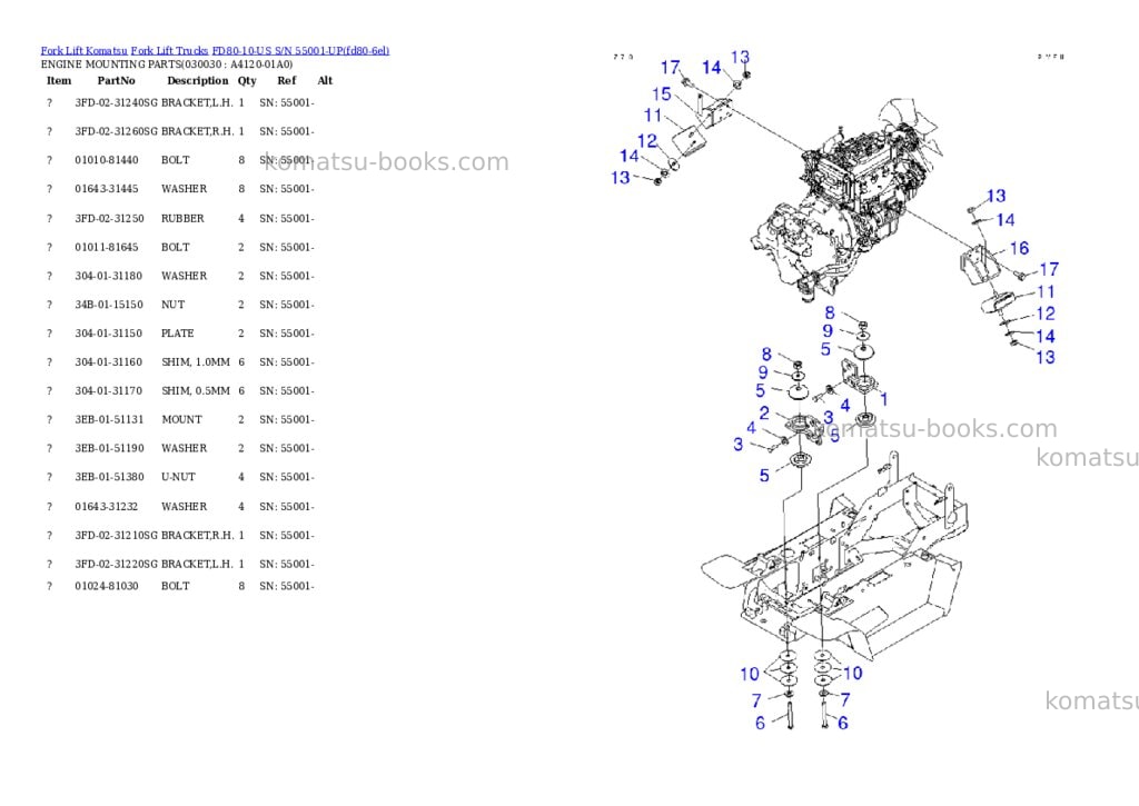 Komatsu fd80-10-us s/n 55001-up Parts catalog cover Page 2 Komatsu fd80-10-us s/n 55001-up Parts catalog cover Page 2