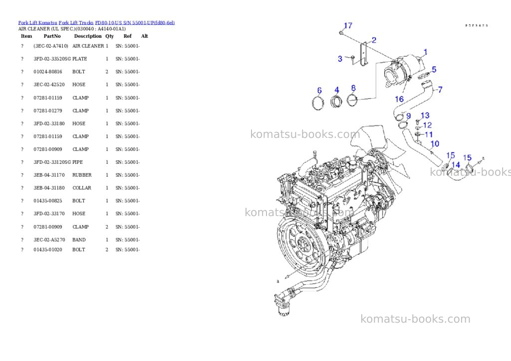 Komatsu fd80-10-us s/n 55001-up Parts catalog cover Page 3 Komatsu fd80-10-us s/n 55001-up Parts catalog cover Page 3