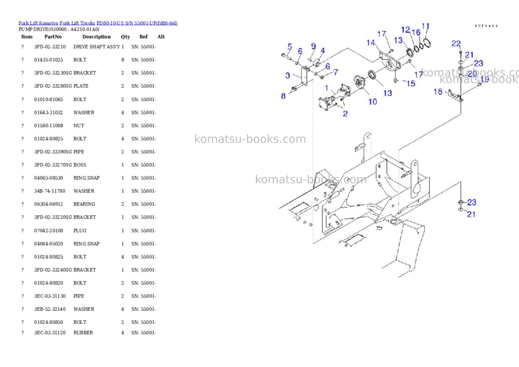 Komatsu fd80-10-us s/n 55001-up Parts catalog cover Page 5 Komatsu fd80-10-us s/n 55001-up Parts catalog cover Page 5
