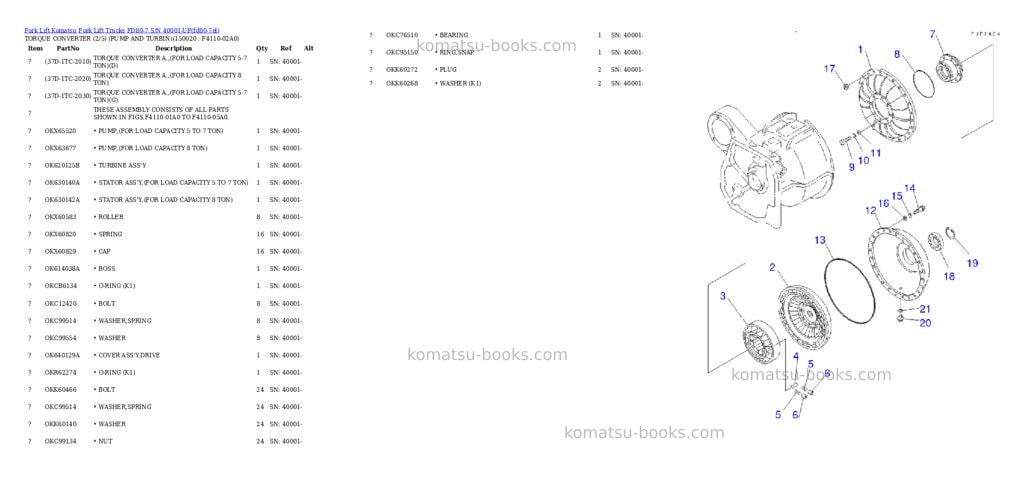 Komatsu fd80-7 s/n 40001-up Parts catalog cover Page 10