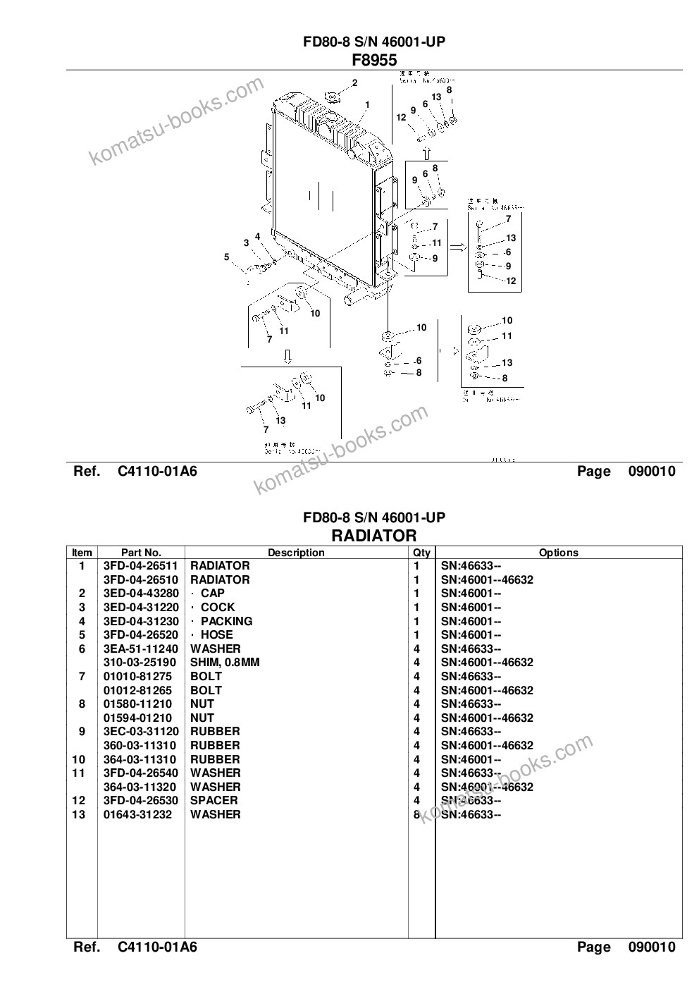 Komatsu fd80-8 s/n 46001-up Parts catalog cover Page 10