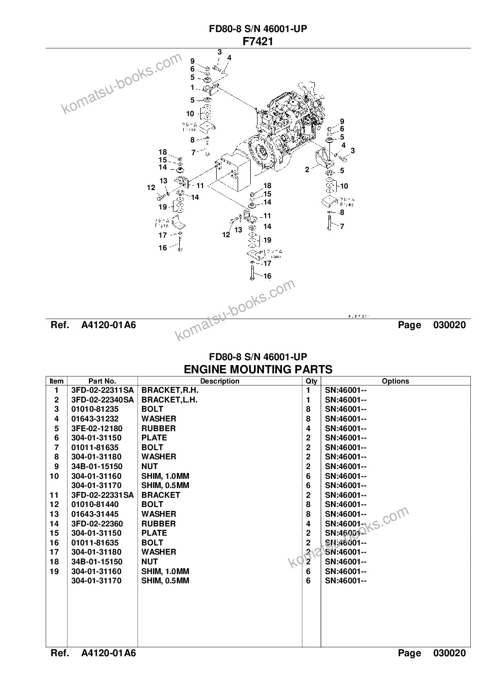 Komatsu fd80-8 s/n 46001-up Parts catalog cover Page 4