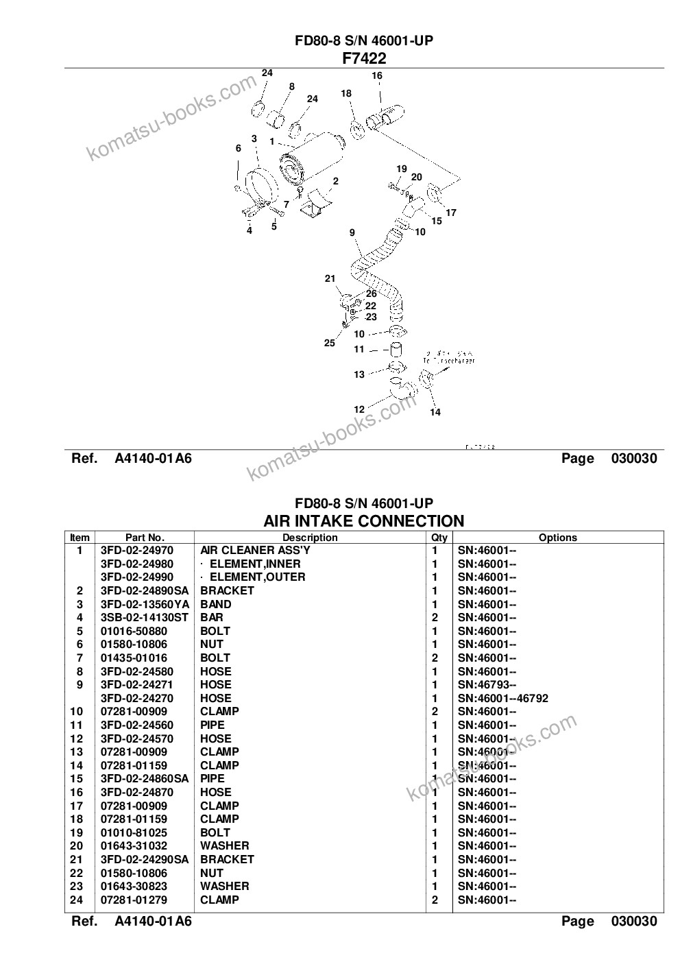 Komatsu fd80-8 s/n 46001-up Parts catalog cover Page 5