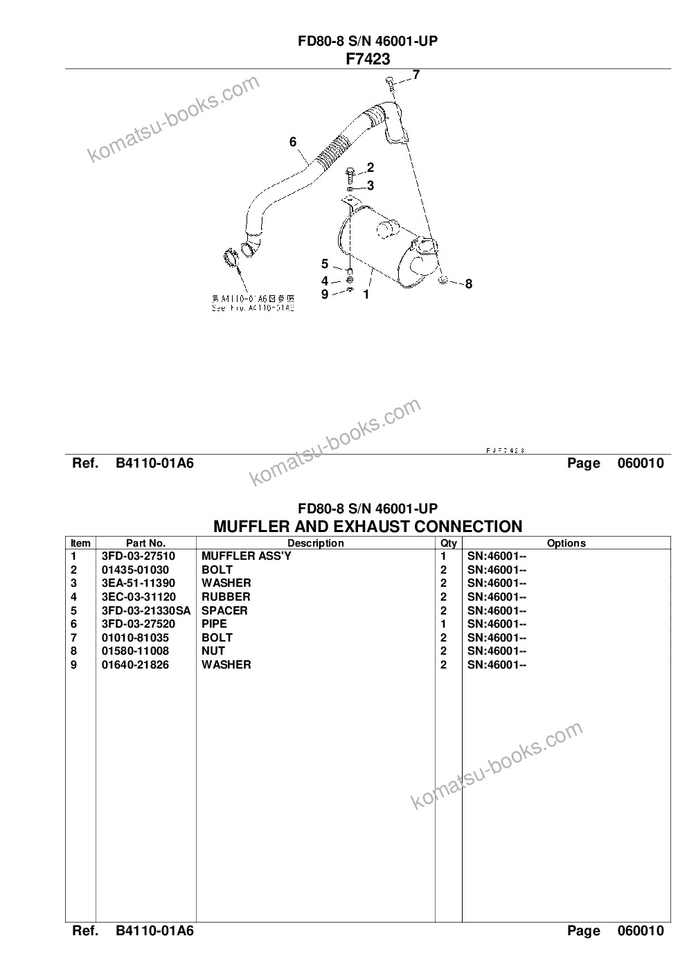 Komatsu fd80-8 s/n 46001-up Parts catalog cover Page 8