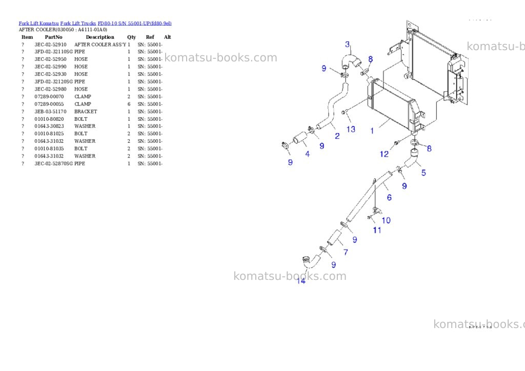 Komatsu FD80-10 S/N 55001-UP Parts catalog cover Page 4 Komatsu FD80-10 S/N 55001-UP Parts catalog cover Page 4