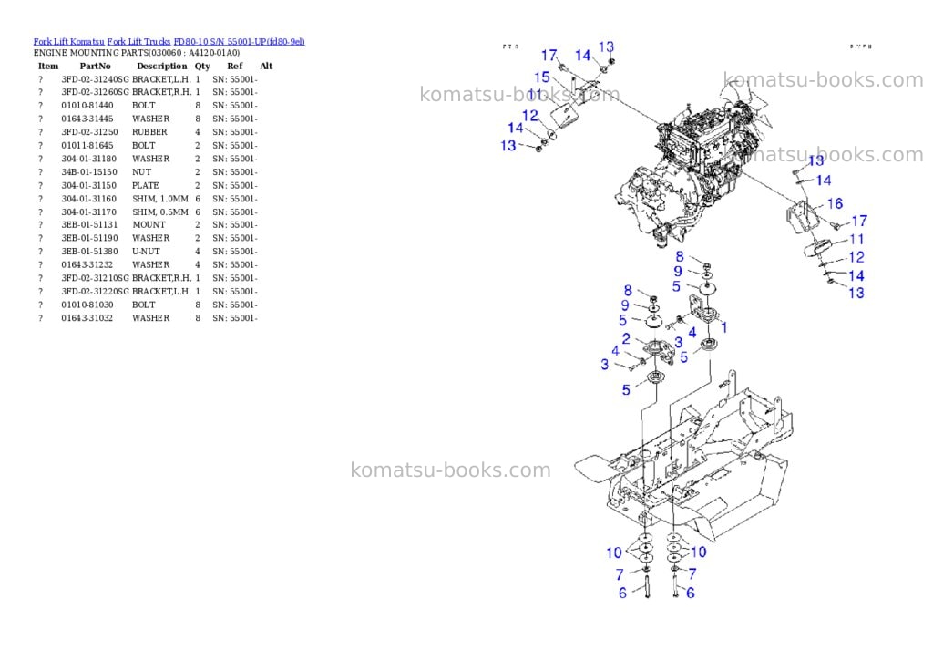Komatsu FD80-10 S/N 55001-UP Parts catalog cover Page 5 Komatsu FD80-10 S/N 55001-UP Parts catalog cover Page 5