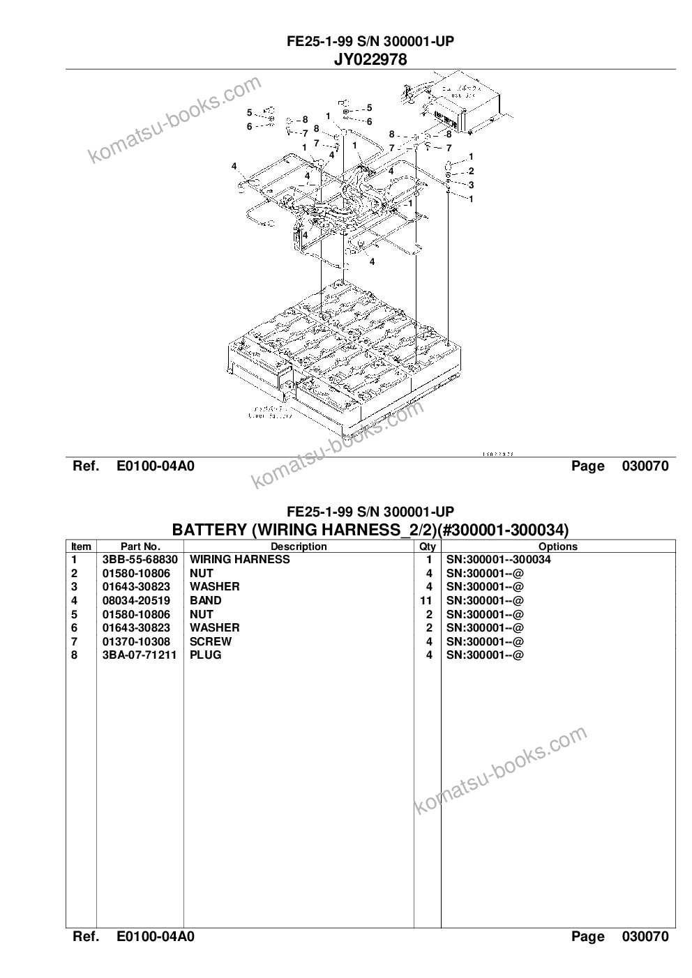 Komatsu FE25-1-99 S/N 300001-UP Parts catalog cover Page 10 Komatsu FE25-1-99 S/N 300001-UP Parts catalog cover Page 10