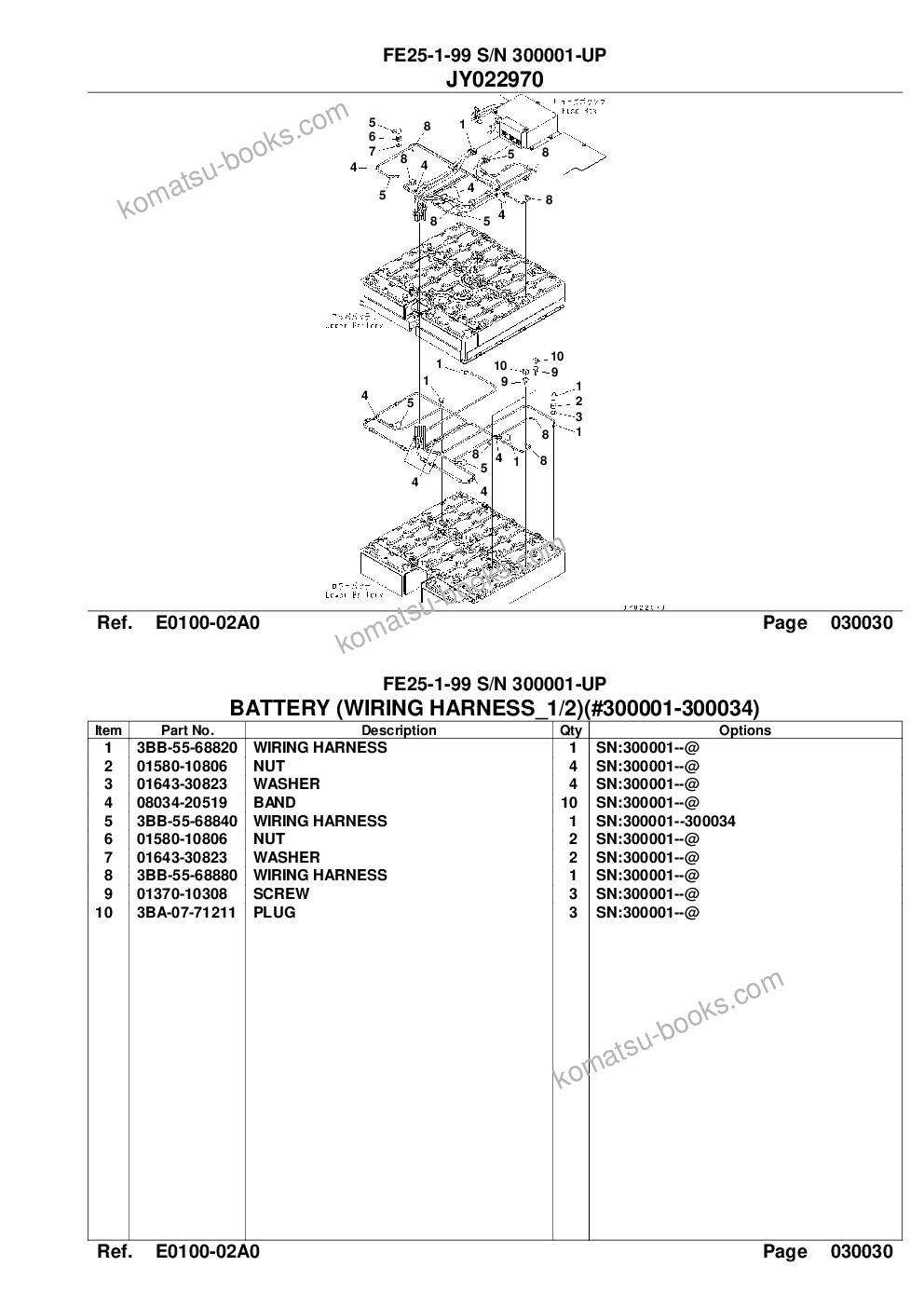 Komatsu FE25-1-99 S/N 300001-UP Parts catalog cover Page 6 Komatsu FE25-1-99 S/N 300001-UP Parts catalog cover Page 6