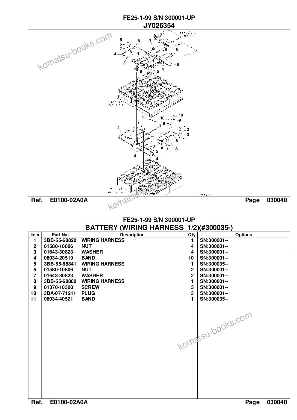 Komatsu FE25-1-99 S/N 300001-UP Parts catalog cover Page 7 Komatsu FE25-1-99 S/N 300001-UP Parts catalog cover Page 7
