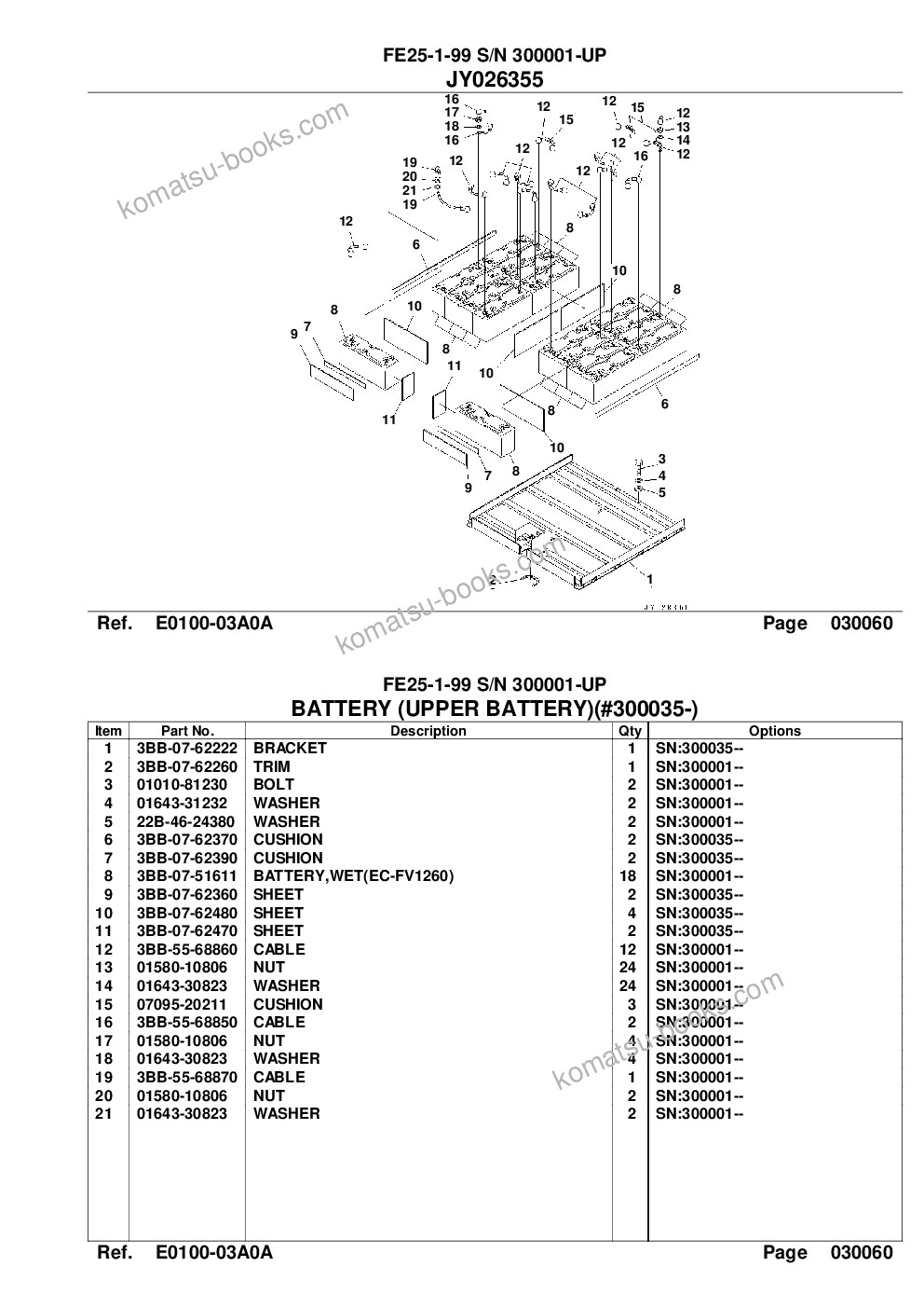 Komatsu FE25-1-99 S/N 300001-UP Parts catalog cover Page 9 Komatsu FE25-1-99 S/N 300001-UP Parts catalog cover Page 9